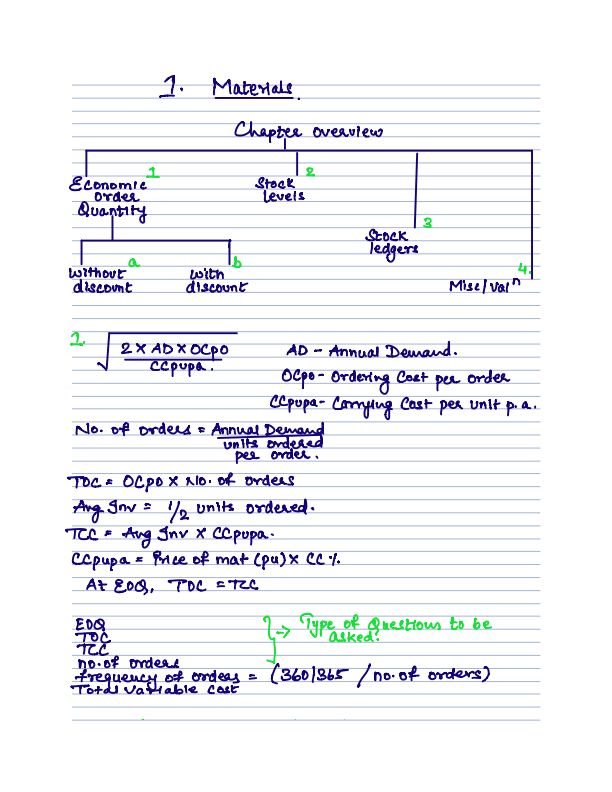 Costing formula book 