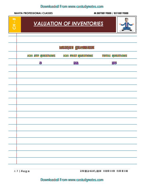 Account mtp practice sums 