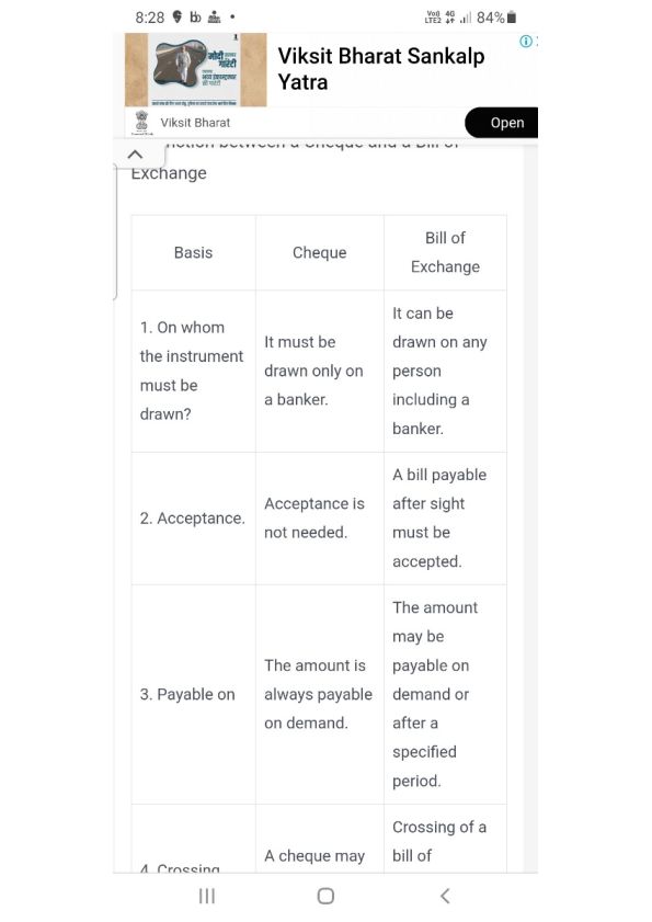 Negoitable case law
