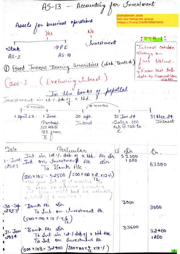 As - 13 Accounting for investment.
All concepts are covered in these notes. I hope you like it. 