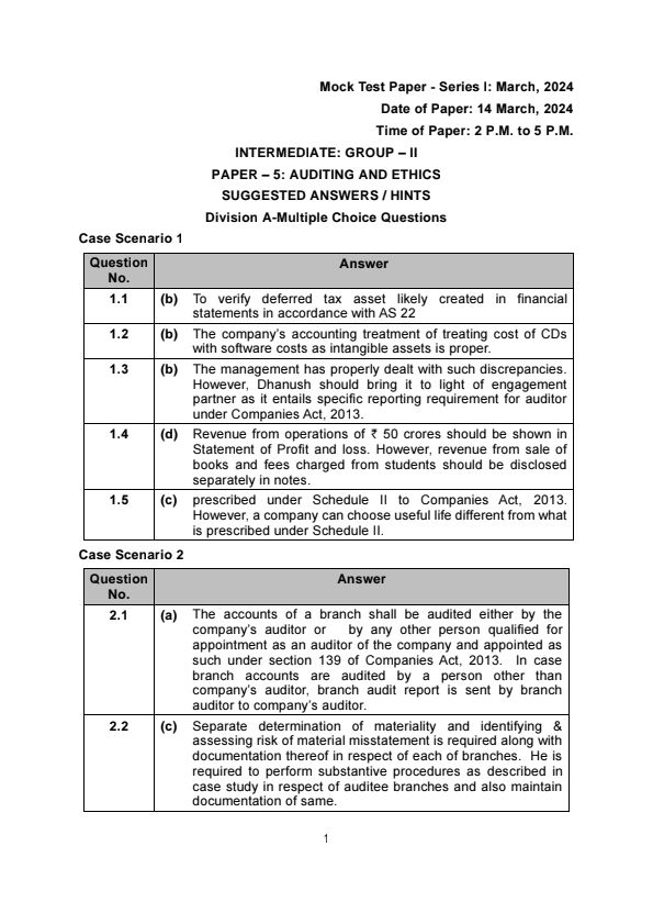 MTP Audit suggested answers Audit for May 24 