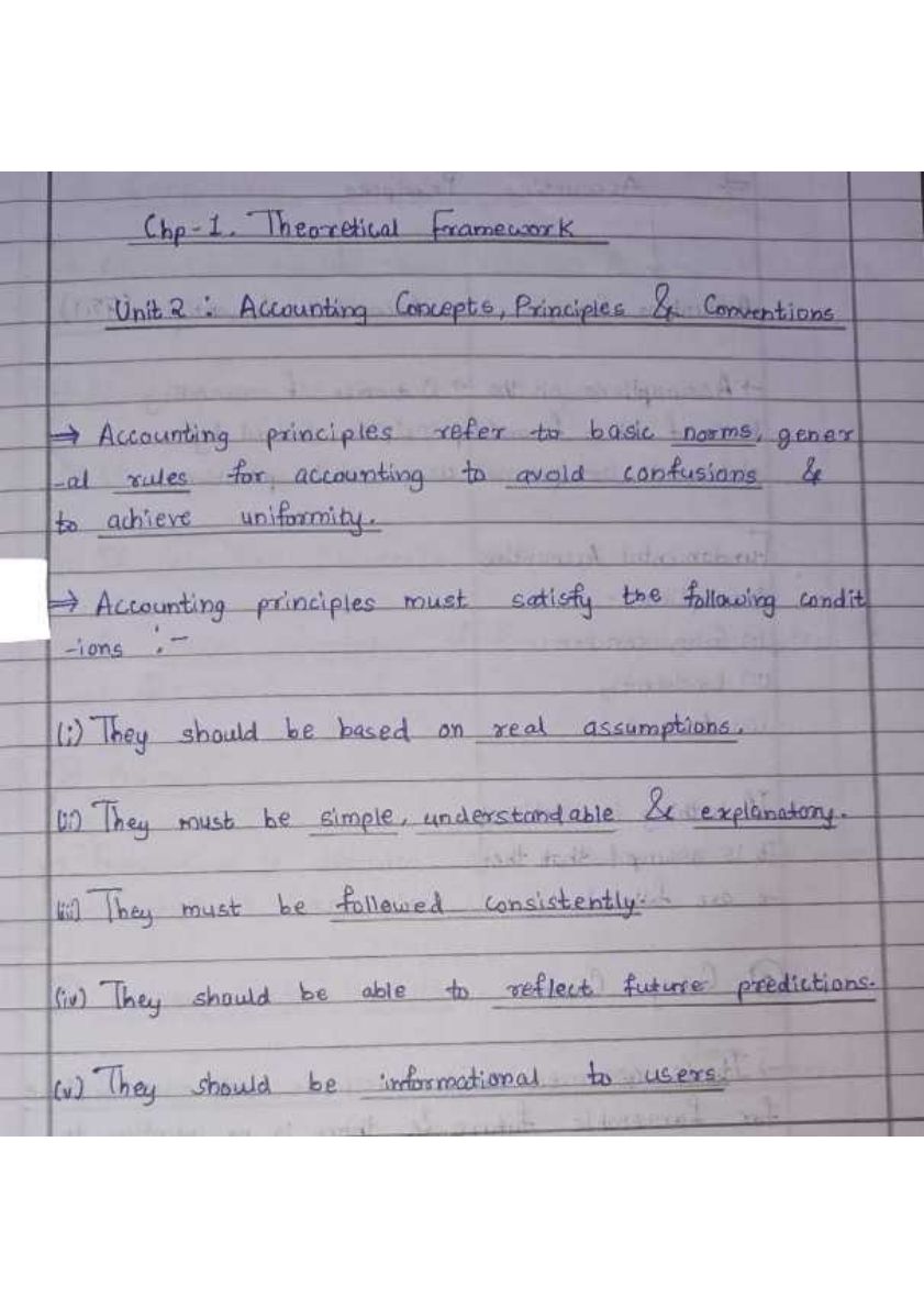 CA Foundation
Accounting
Chp-1. Theoretical Framework
Unit 2: Accounting Concepts, Principles and Conventions
