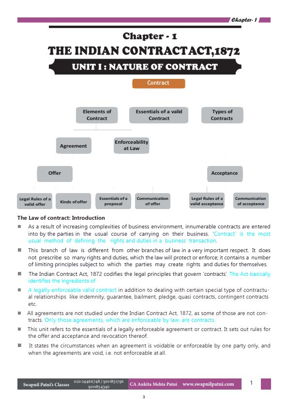 Indian Contract Act by Ankita Patni
If you want PW CA Wallah lectures, DPP , E-book 
Join this telegram channel https://t.me/CAWALLAHLECTURES