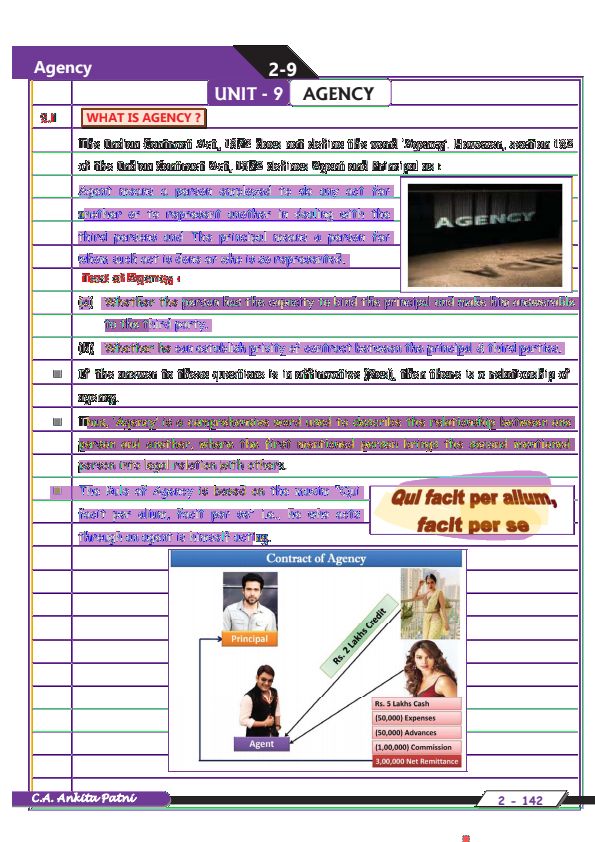 CA foundation Business Law Agency Easiest and Understanding notes 