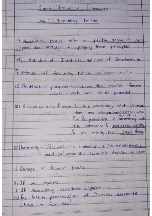 CA Foundation
Accounting
Cho-1. Theoretical Framework
Unit 5: Accounting Policies