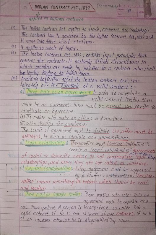 BUSINESS LAW
INDIAN CONTRACT ACT 1872
Unit 1 - Unit 6 