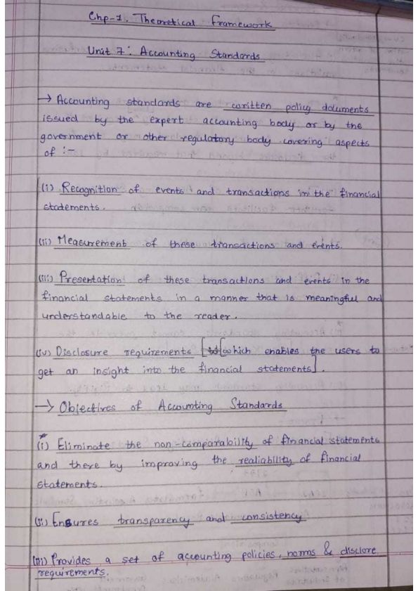 CA Foundation
Accounting
Chp-1. Theoretical Framework
Unit 7: Accounting Standards