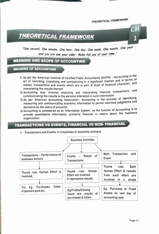 Theoretical framework unit 1 and 2