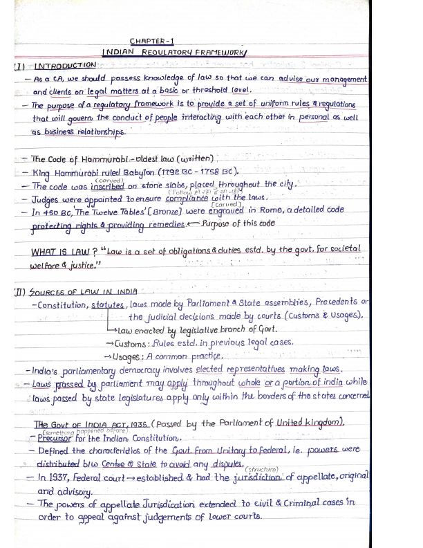India regulatory framework act CA foundation