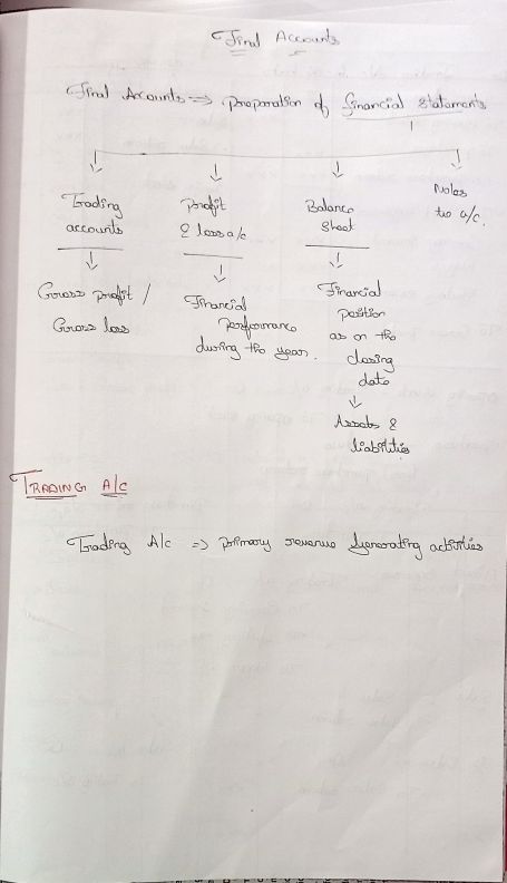 Final accounts format handwritten notes 📝