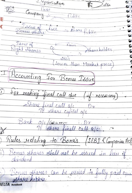 Company accounts
Unit-4 Accounting for bonus issue and right issue 