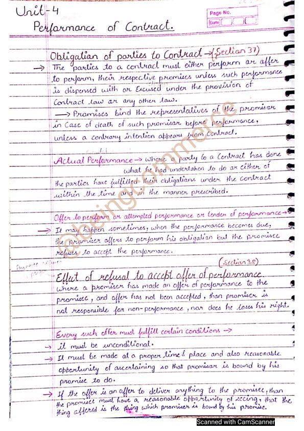 THE INDIAN CONTRACT ACT 
UNIT-4