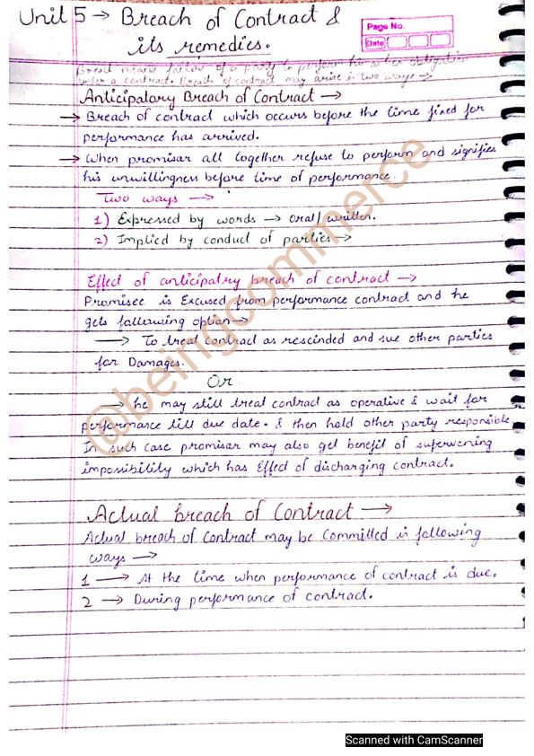 THE INDIAN CONTRACT ACT 
UNIT-5