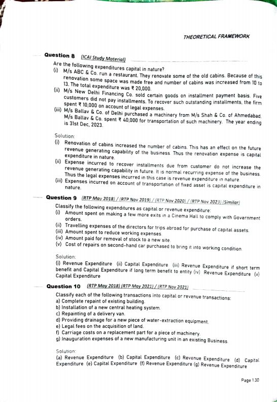 Theoretical framework RTP MTP and PYQs with solutions by pw 