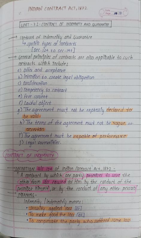 BUSINESS LAW 
INDIAN CONTRACT ACT 1872 
Unit - 7 : Contract of Indemnity and Guarantee