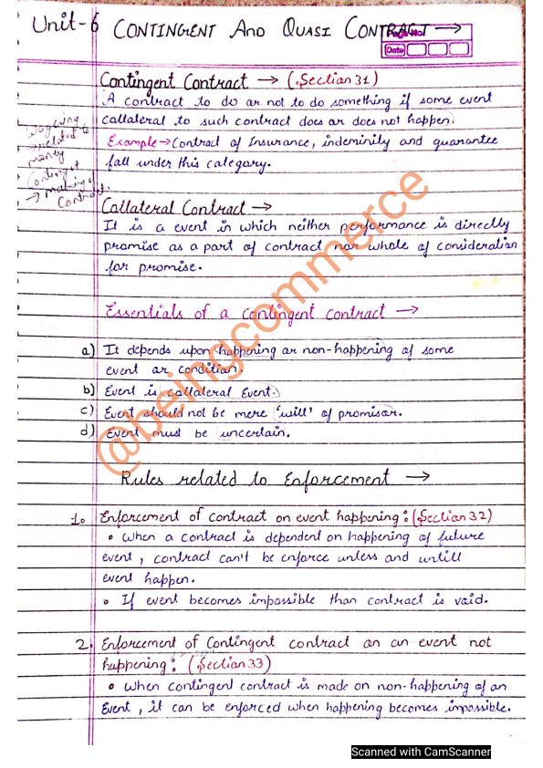 THE INDIAN CONTRACT ACT 
UNIT-6 NOTES 