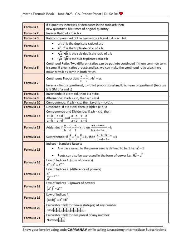 Formula of quantitative aptitude by ca Pranav popat sir 
