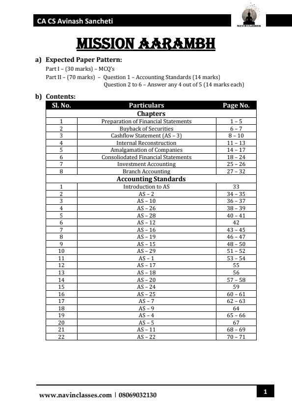 CA Inter Advanced Accounting Important Theories and Questions