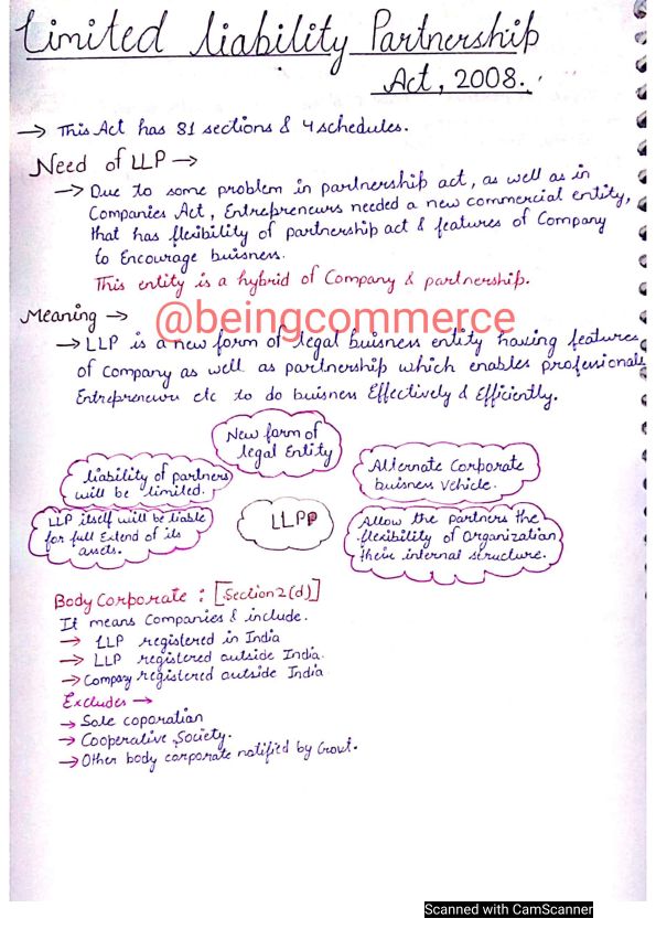 Limited liability partnership 
Notes