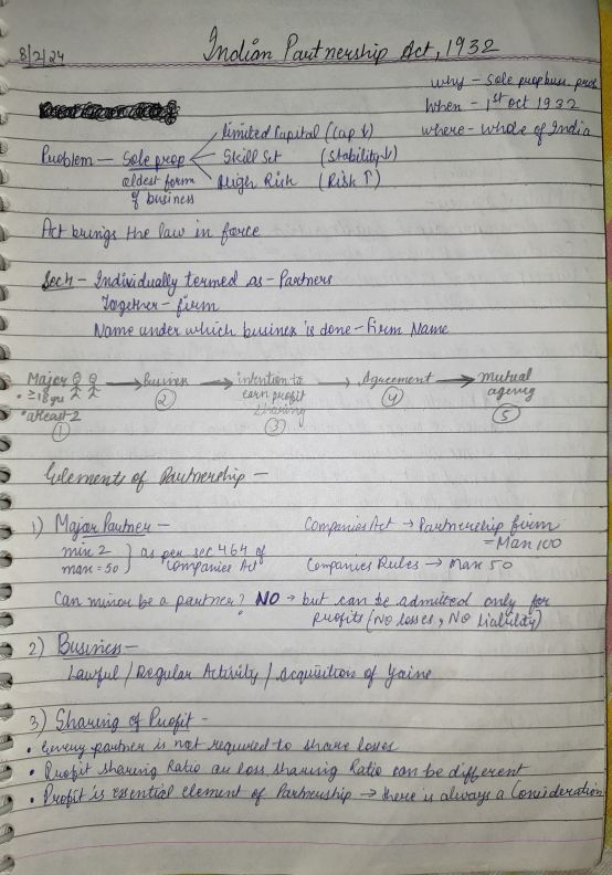 Indian Partnership Act,1932- Handwritten Notes 
(By CSG - CA shantam gupta sir) 
