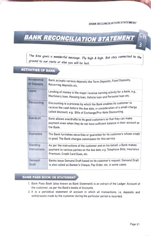 Bank Reconciliation Statement with Questions 