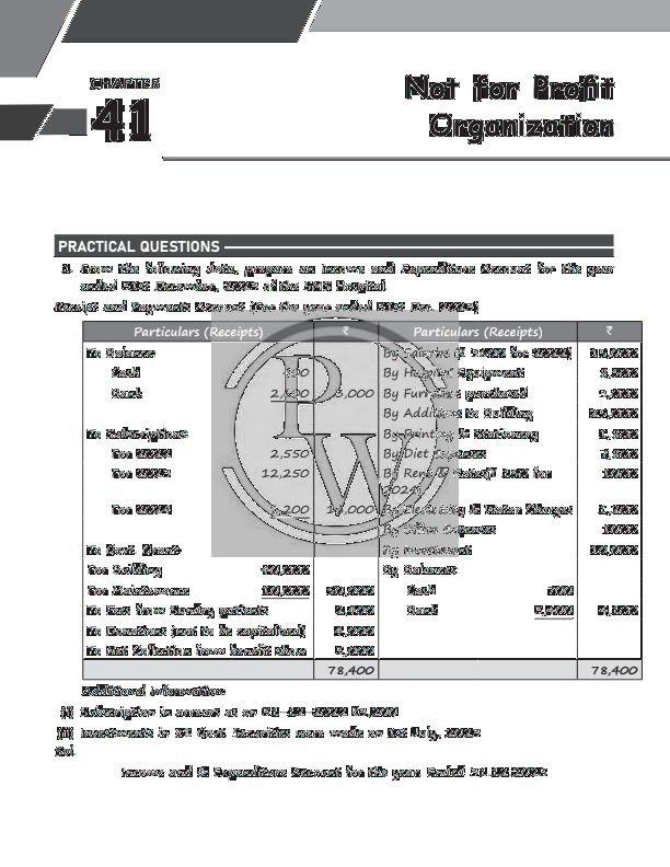 Chapter- Not for profit organization 
Practice question 
Previous questions