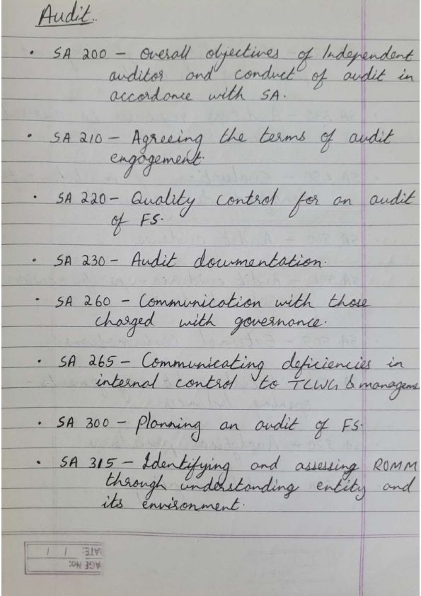 Standards on Auditing (SA) applicable for CA Intermediate May/Nov 2024.