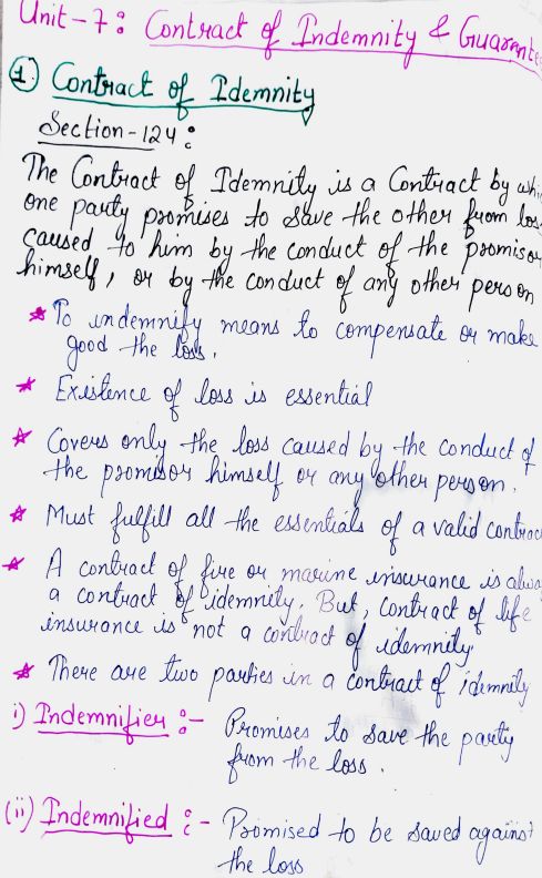 Indian Contract Act,1872
Unit-7 Indemnity and Guarantee 