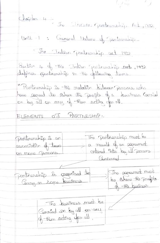 The Indian Partnership Act 1932 handwritten notes 📝