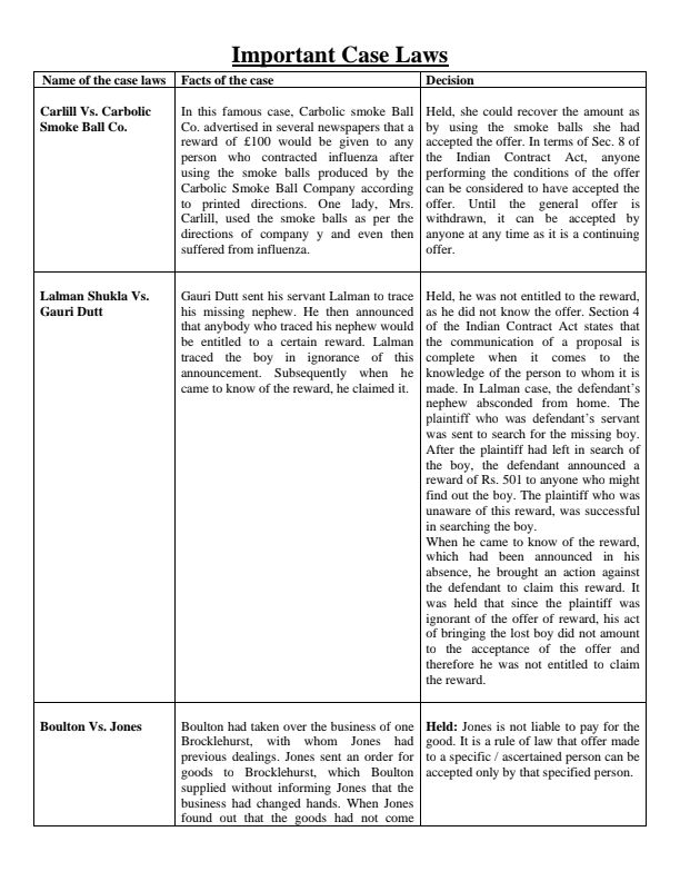 Important case law
