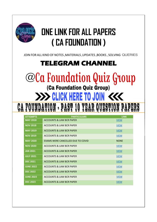 ONE CLICK PAST 10 YRS ACCOUNTS AND LAW PAPERS
If you want ca wallah lectures join this telegram https://t.me/+7hWvEbNsz1Q3MzZl