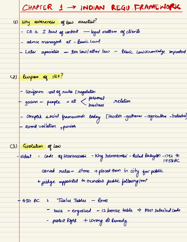 Business law chapter 1 indian regulatory framework notes
[Sep/dec 2024 attemp]
#CA