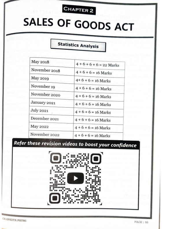 SOGA BY CA ANKITA PATNI QUESTION BANK 