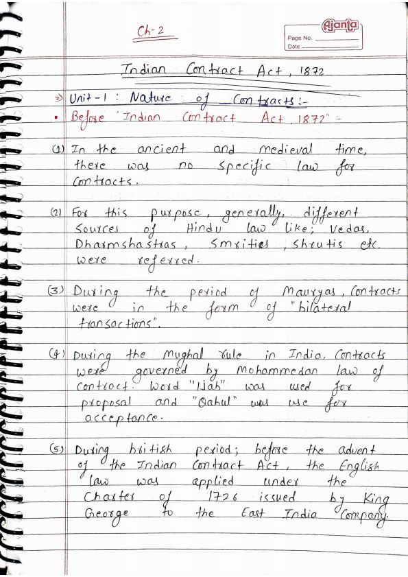 Indian Contract Act, 1872 Unit - 1