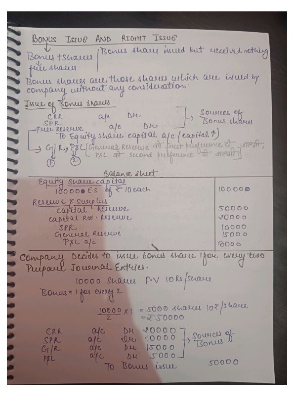 Handwritten notes of bonus and right issue ( new syllabus )