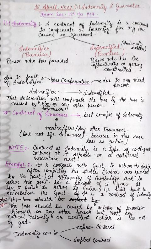 notes of special contract (indemnity and guarantee) 