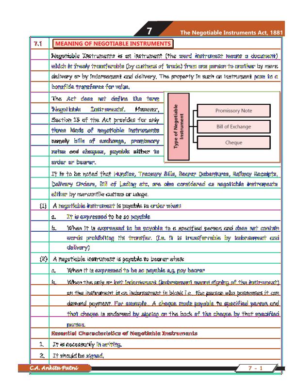 Ca foundation business law chap 7 negotiable instrument act 
Hope this will help you...✨