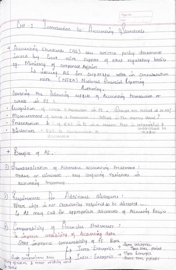 Accounts Theory 
CHP-1 
