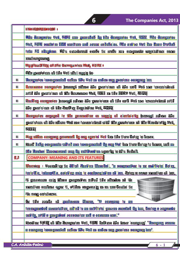 Business bLaw Chapter 6 The companies Act 2013 notes by CA Ankita Patni.