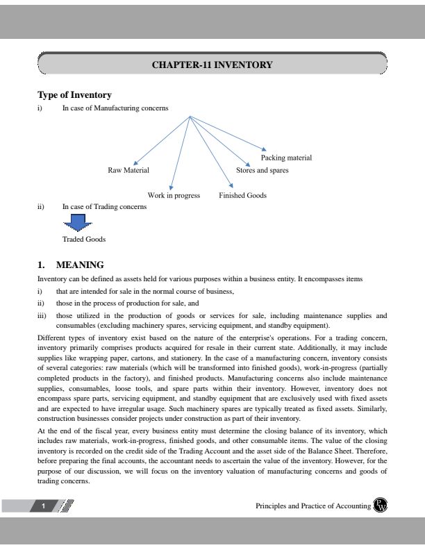 Inventory e book