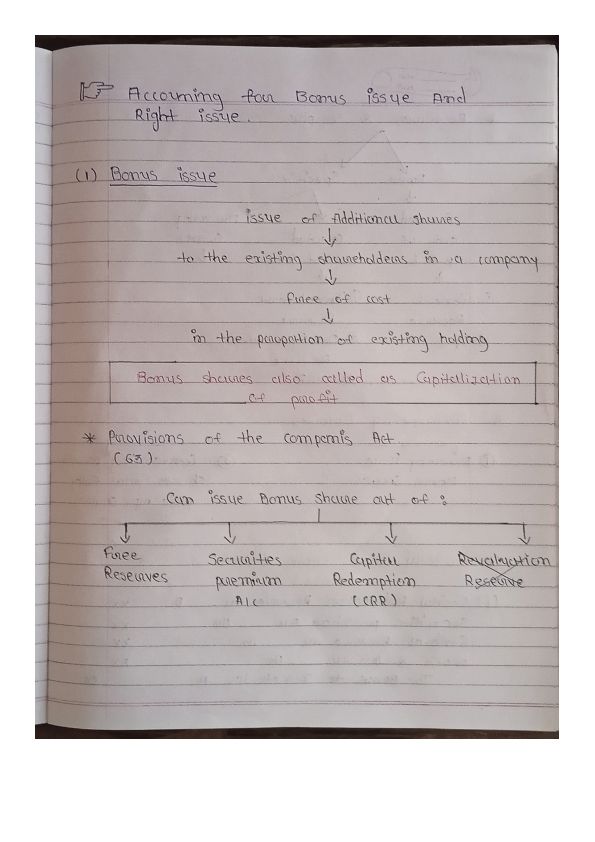 Accounting For Bonus Issue And Right Issue
🤝🤝