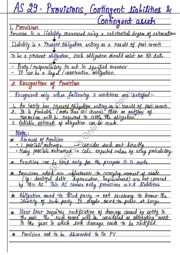 Unit 2: AS 29 Provisions, Contingent Liabilities and Contingent Assets