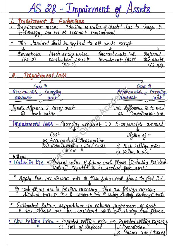 AS 24 Impairment of assets notes 