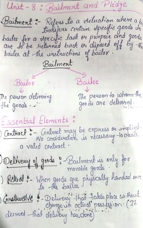 Chapter -1 Indian Contract Act, 1872
Unit-8 Bailment and Pledge 