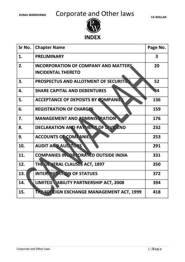 INTER LAW NOTES OF ALL CHAPTER
( BY KUNAL MANDANIA SIR )