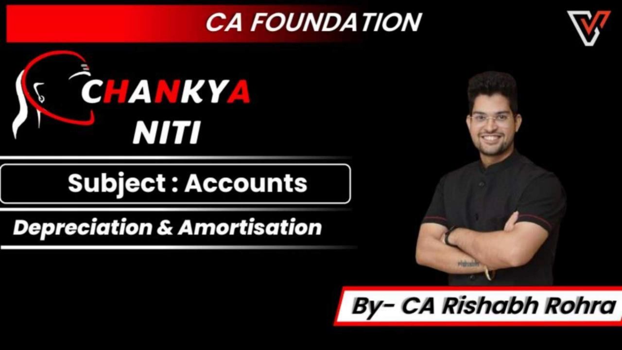 Full chapter of depreciation and amortization