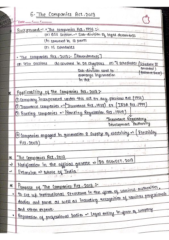 Notes of The Companies Act,2013 : )

