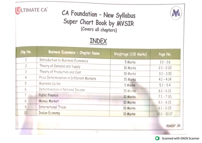 MV sir Business Economics 
Super chart book