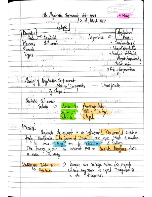 Negotiable Instruments Act 1881
Hand written notes. Easy to remember. 