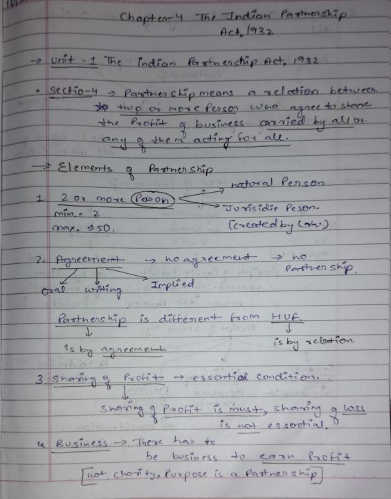 Indian partnership act, 1932
Only unit 1 notes